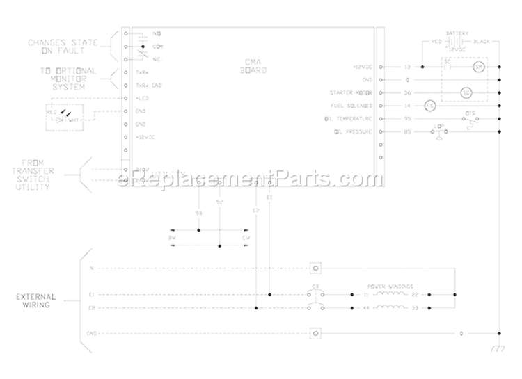 Page E Diagram and Parts List for 040213-0  Briggs and Stratton Generator